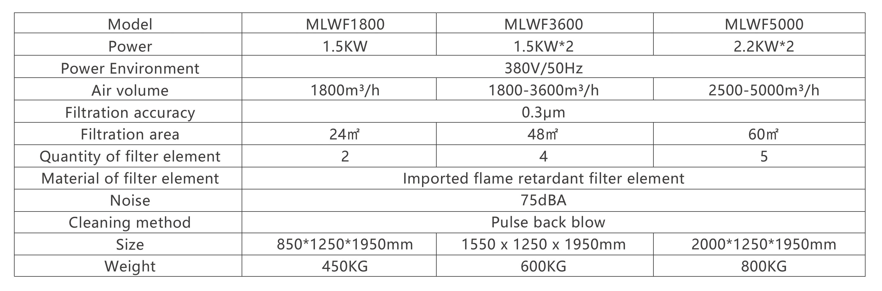 1570690550747029.jpg 打磨臺.jpg